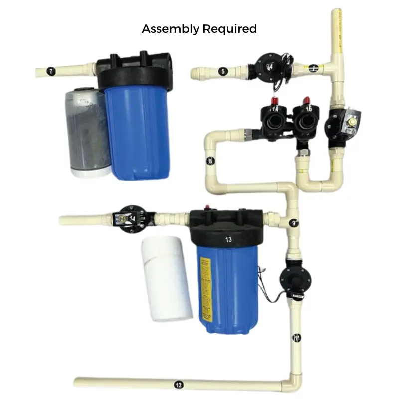 Dr. Clark Whole House Water Filter Kit - Image 3